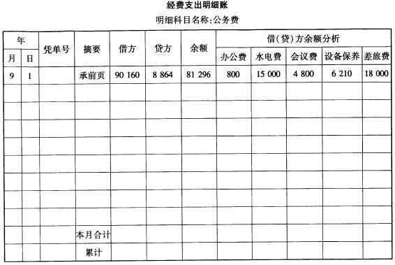 (一)根据某行政单位9月份发生的下部分经济业务，编制会计分录。 (1)9月3日通过银行支付水电费5680元。 (2)9月5日发放工资时扣收在职职工水电费2960元。 (3)9月9日以现金购买办公用品5...-无忧在线题库-无忧题库